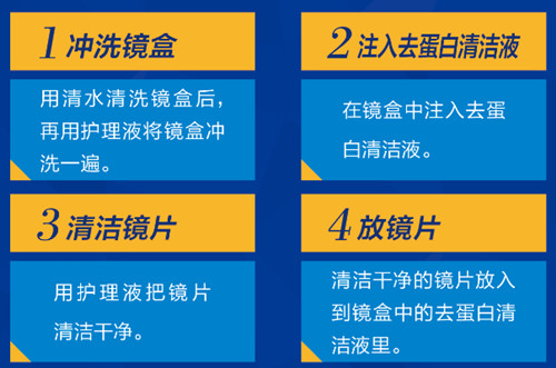 的清洗步骤，你都做对了吗？