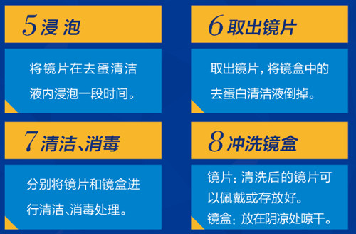 的清洗步骤，你都做对了吗？